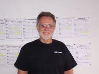Match 13 - Bob Shields - Small Group - High Score